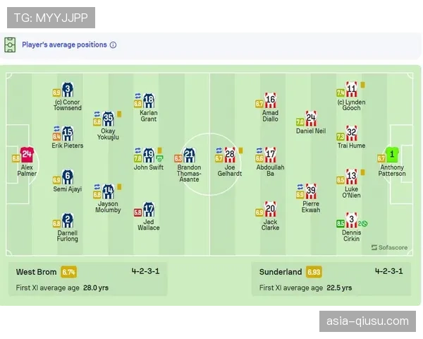 多支球队提议更新官方数据统计,增加“压迫导致失误”与“破坏传球”项